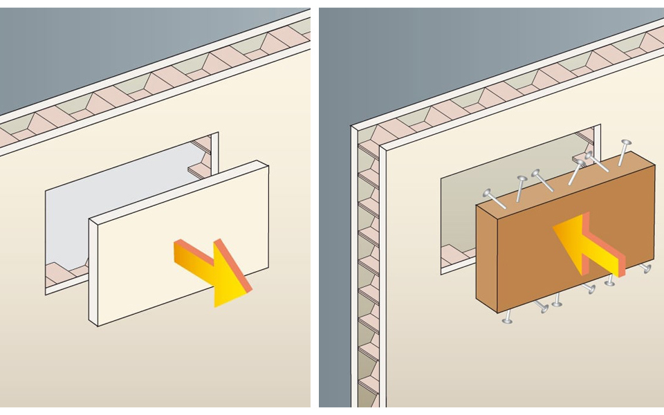 Guide pratique > Fixation sur plaque de plâtre