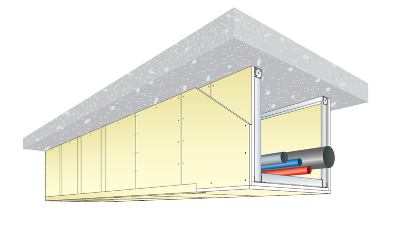 Nouveau système exclusif de gaine technique horizontale en plaques de plâtre