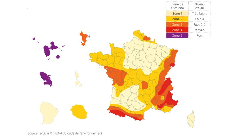 Réglementation sismique