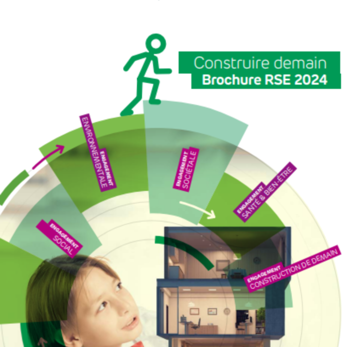 Rapport RSE 2024 : Siniat, acteur engagé pour un avenir plus durable et responsable