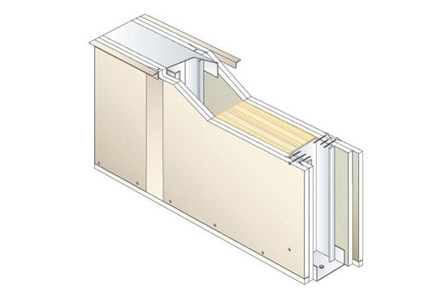 Siniat - Cloisons sur ossature métallique double parement