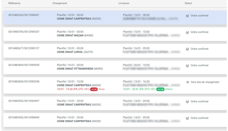 2. Visualiser la liste de ses livraisons