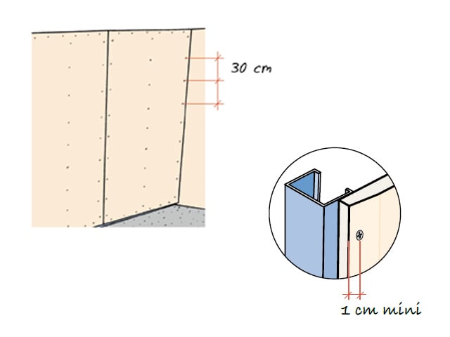 Carnet de pose - Cloisons Entraxe des vis