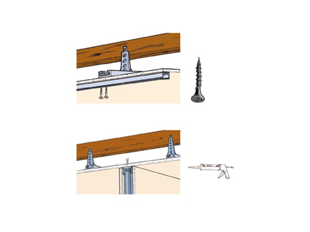 Cloisons - Fixation rails Plafond plaques de plâtre
