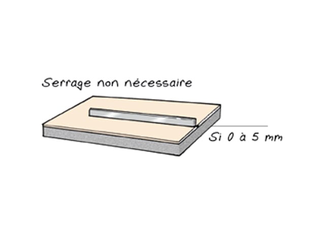 Carnet de pose -  Isolation des murs par l'intérieur avec un doublage collé - Doublages Dressage panneaux pas ou peu bombés