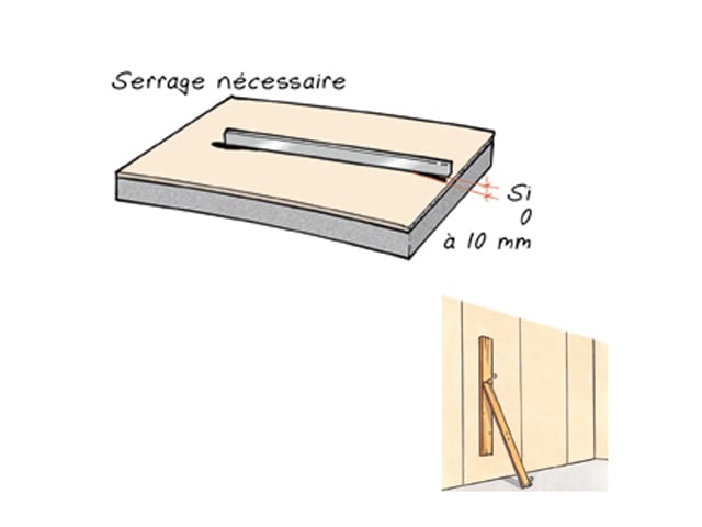 Carnet de pose -  Isolation des murs par l'intérieur avec un doublage collé - Doublages Dressage panneaux bombés