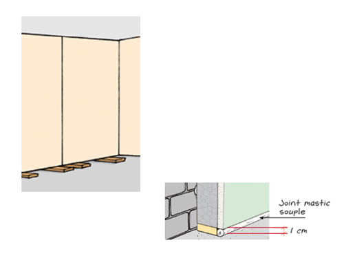 Carnet de pose -  Isolation des murs par l'intérieur avec un doublage collé - Doublages Pose panneaux