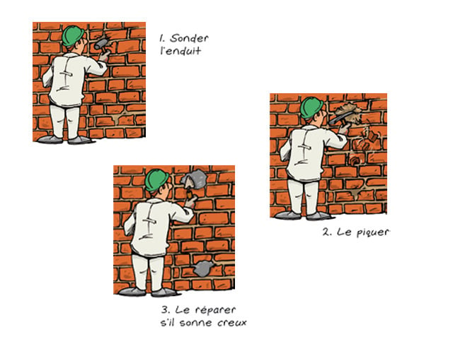 Carnet de pose -  Isolation des murs par l'intérieur avec un doublage collé - Doublages Préparation mur ancien