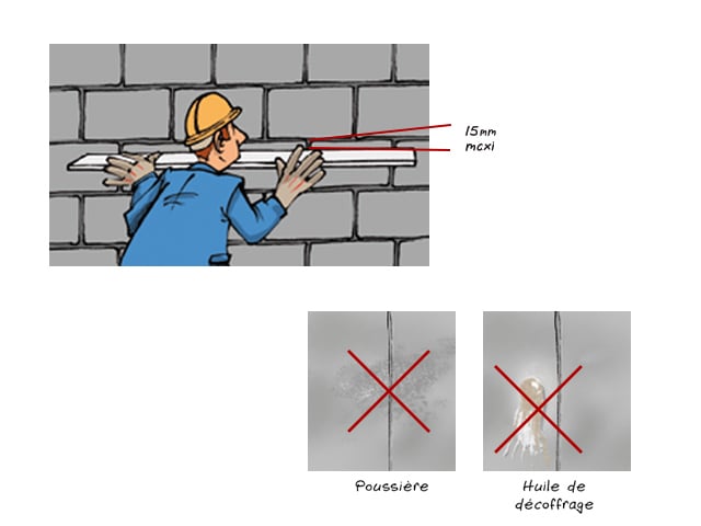 Carnet de pose -  Isolation des murs par l'intérieur avec un doublage collé - Doublages Préparation mur neuf