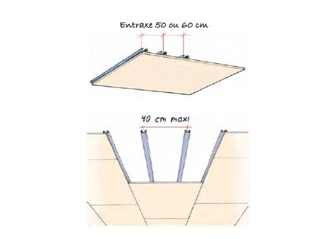 Carnet de pose - Plafond BA13  Entraxe des ossatures