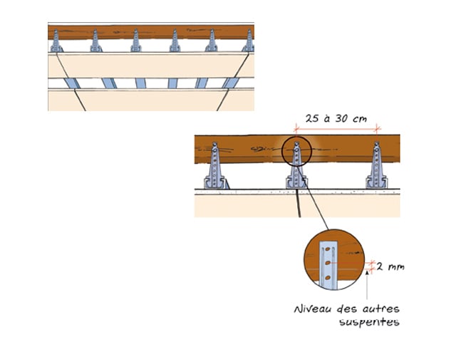 Carnet de pose - Plafonds Pose des plaques perpendiculaires joints alignés